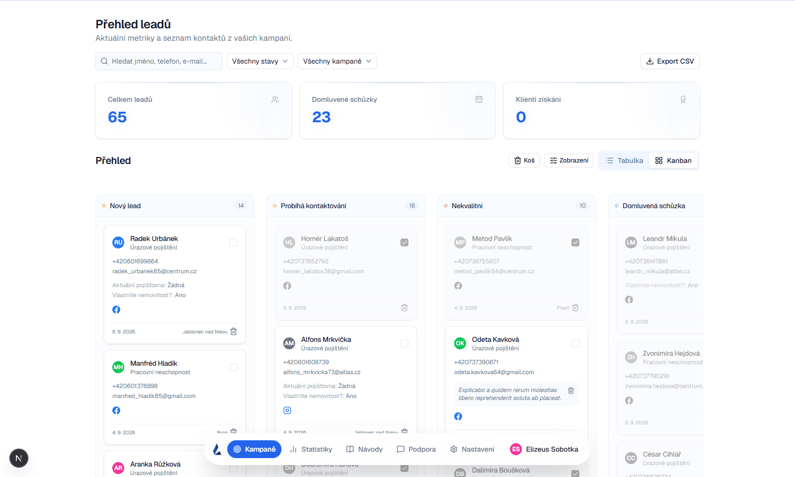 Kanban přehled leadů v klientském portálu leveraged.cz - sloupce podle fáze pipeline, KPI dlaždice nahoře